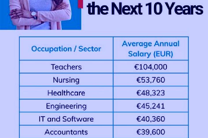 Abigail, 29 — Escort in Grabovac, Serbia