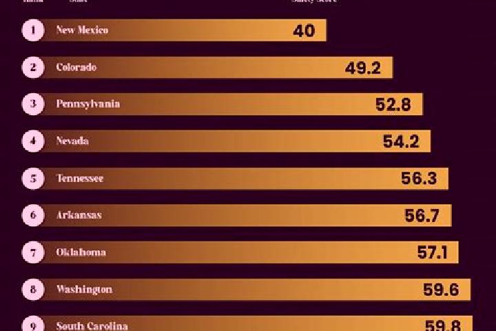Aubrey, 31 — Escort in Kaputan, Armenia