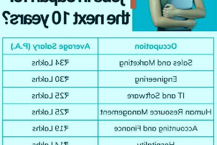 Avery, 22 — Escort in Maroa, United States