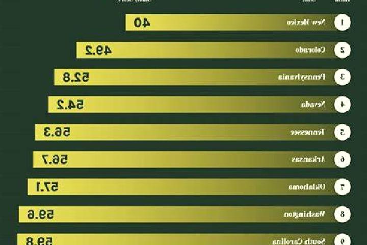 Avery, 35 — Escort in Cooperstown, United States