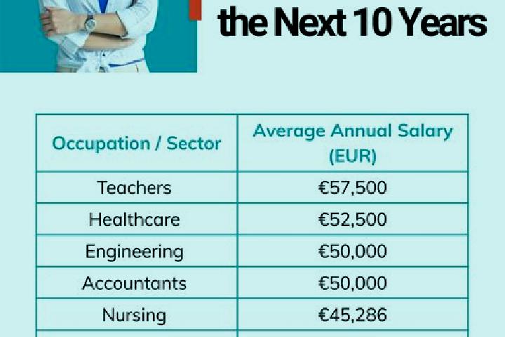 Chloe, 28, a dark blonde brown-eyed middle eastern companion based in White Rock. Offering Dinner Date, Duos, BDSM. Available for incall and outcall, day and...