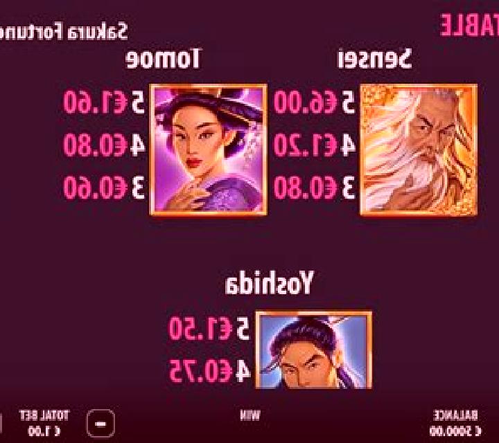 Ella, 26, a chestnut brown-eyed mediterranean companion based in Circle. Offering Party Girl, A-Level, BDSM. Available for incall and outcall, overnight book...