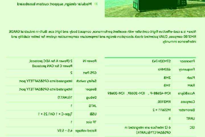 Emma, 20 — Escort in Salavas, France