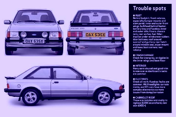 escort Toretsk