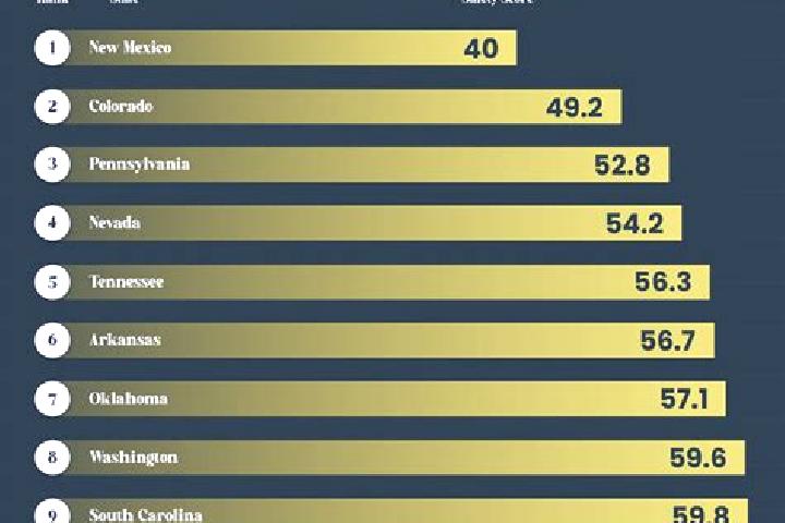 Escorts Fergana, Uzbekistan — Local Companions