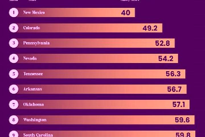Hazel, 35 — Escort in Montbeugny, France