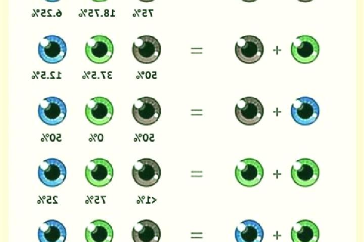 Kinsley, 35, a brunette blue-eyed mediterranean companion based in Ebrahim Sami . Offering 69, OWO, Overnight, Deep French Kissing, A-Level. Available for in...