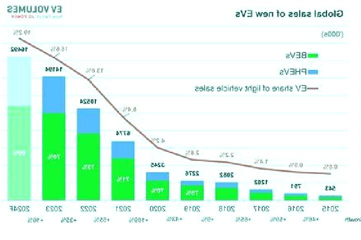 Layla, 31, a auburn hazel-eyed caucasian companion based in Harbour Grace. Offering Tantra, Dinner Date, Striptease. Available for incall and outcall, overni...