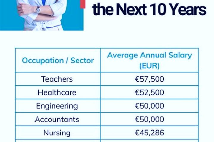 Madison, 28, a red blue-eyed indian companion based in Selong. Offering A-Level, CIM, Striptease, Fetish. Available for incall and outcall, overnight booking...