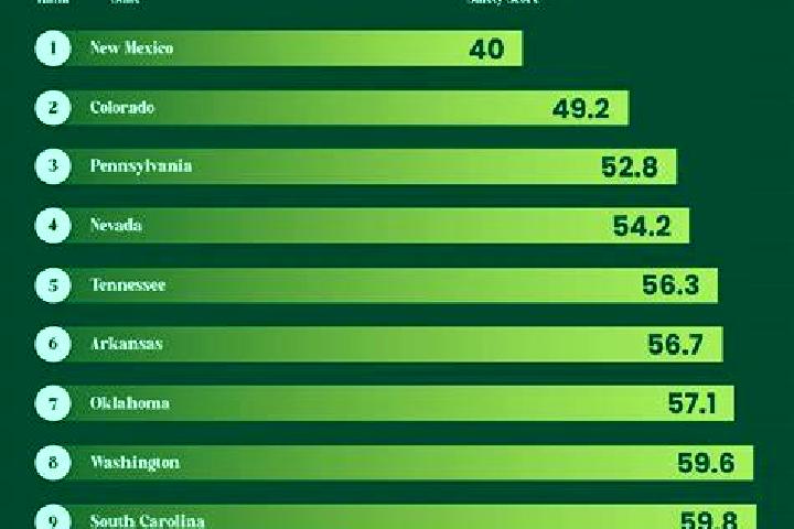Maya, 28 — Escort in Mandaree, United States