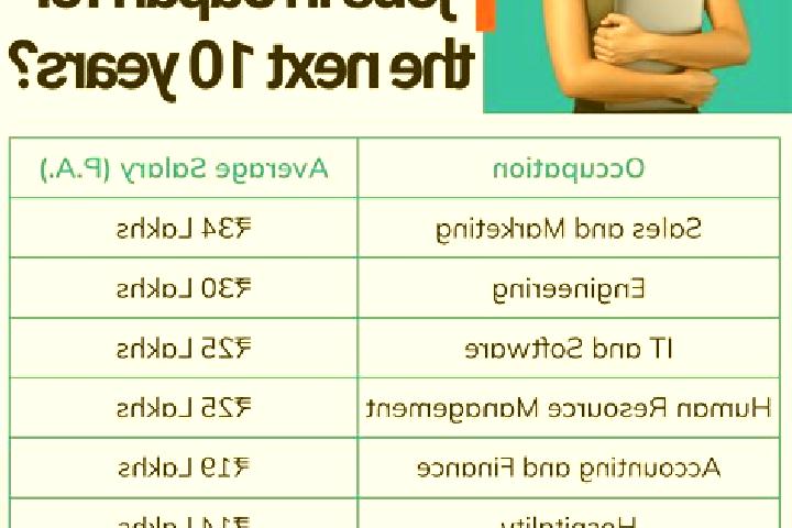 Nora, 21, a red green-eyed mediterranean companion based in Hasune. Offering 69, OWO, Overnight. Available for incall and outcall, day and evening dates.