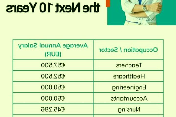 Rose, 31, a red grey-eyed mixed companion based in Colma. Offering Roleplay, GFE, CIM. Available for incall and outcall, day and evening dates.