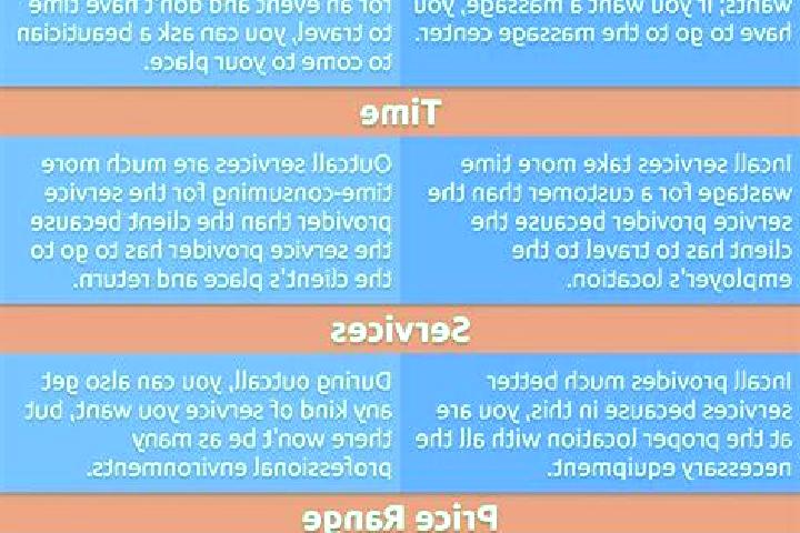 Sage, 35, a auburn hazel-eyed mediterranean companion based in Millendon. Offering GFE, Travel Companion, A-Level. Available for incall and outcall, overnigh...
