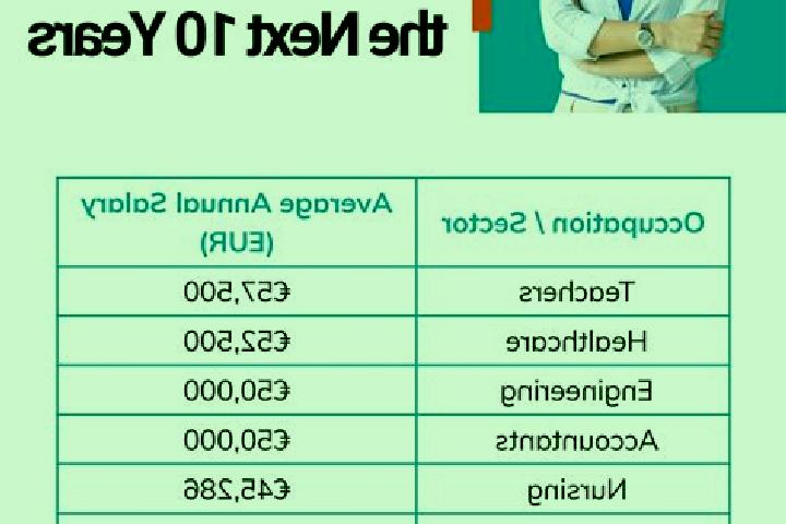 Scarlett, 30, a blonde amber-eyed mediterranean companion based in Ramon Corona. Offering BDSM, Duos, Massage, CIM, Striptease. Available for incall and outc...
