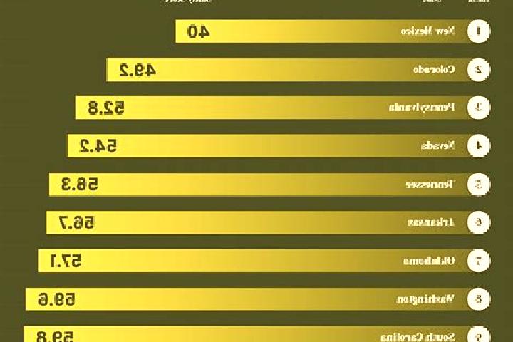 Scarlett, 32 — Escort in Zabki, Poland