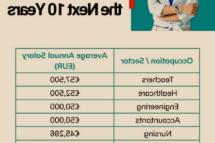 Violet, 34 — Escort in An Lao, Vietnam