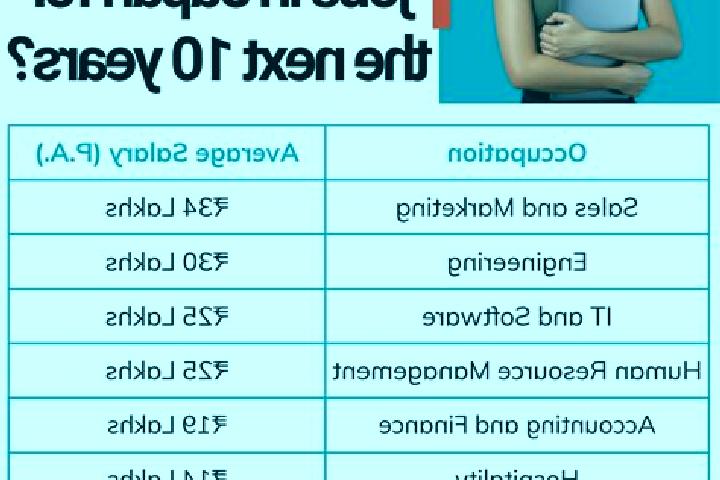 Zoey, 24 — Escort in Ouolo, Ivory Coast